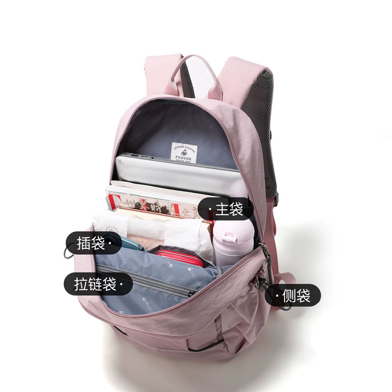 Женские холщовые рюкзаки EPOL  – обзор и цена Women Bags 2026 Trends