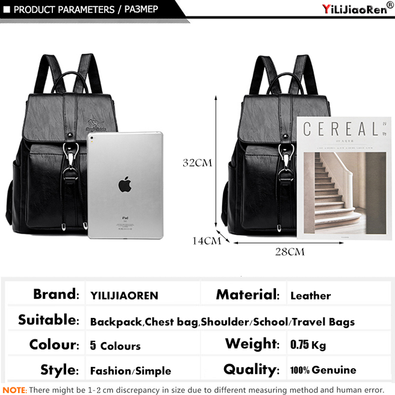 Рюкзак с защитой от кражи, жен – обзор и цена Women Bags Offers